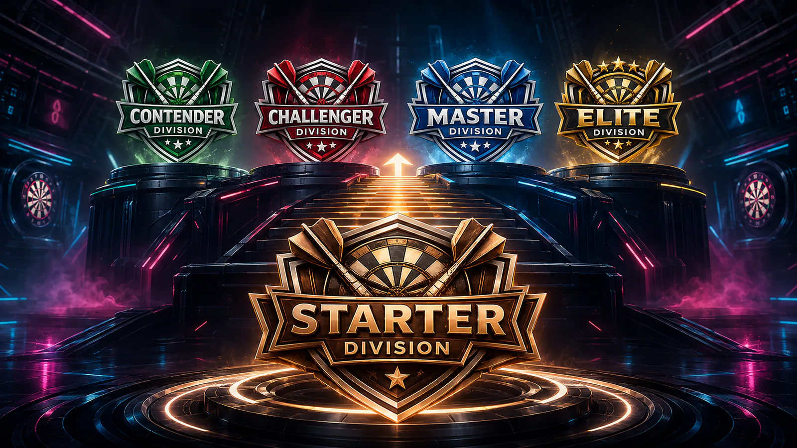 Neue Liga: Starter Division