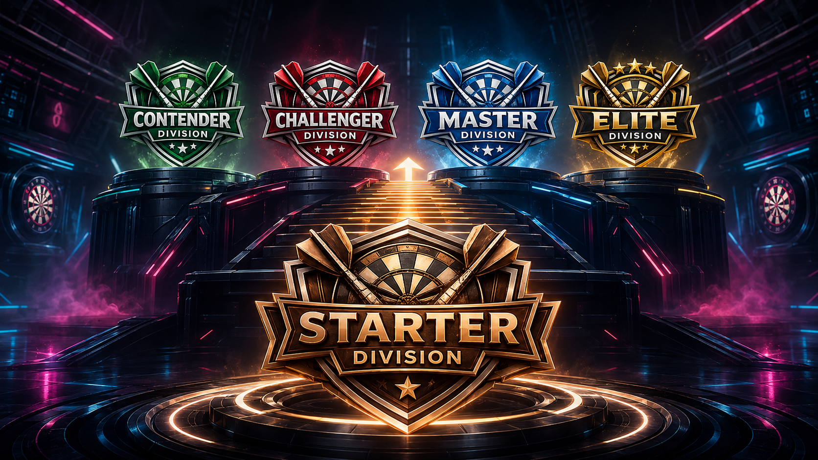 Neue Liga: Starter Division