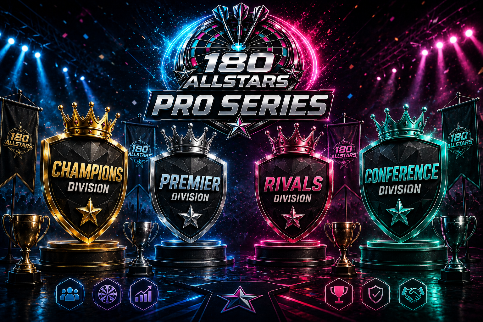 Pro Series: Start der neuen Premium-Divisionen