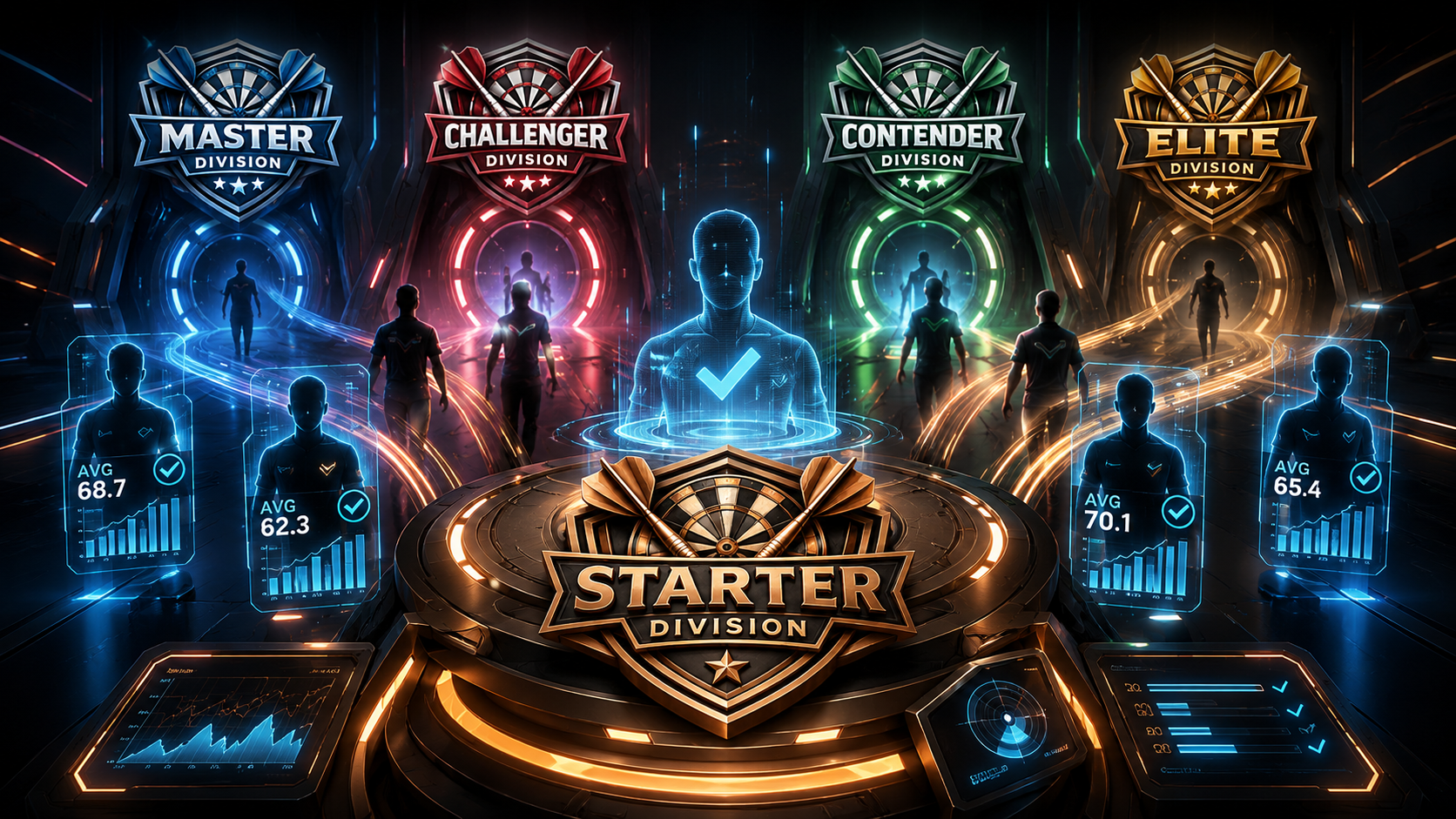 Wichtige Änderung für neue Spieler: Einstieg künftig über die Starter Division